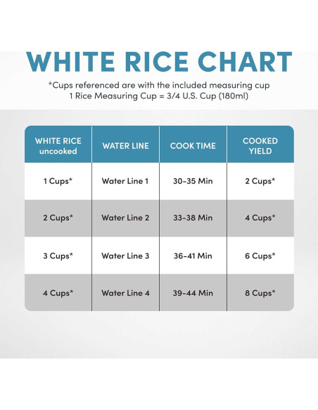 Cocedor de Arroz AROMA ARC-7604 8 Tazas Inducción 2Qt Blanco