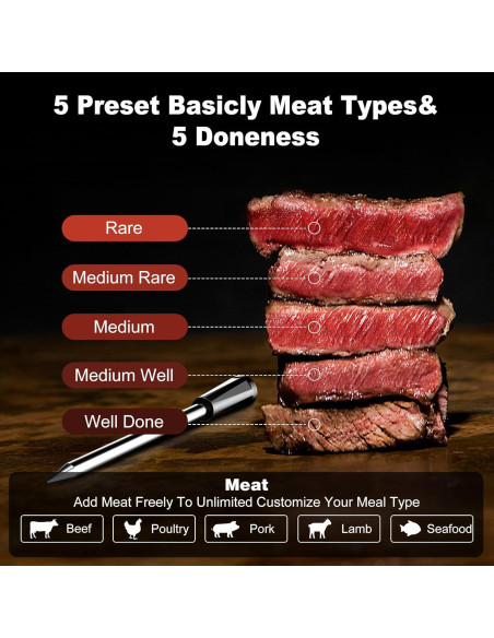 Termómetro de Carne Inalámbrico NIGOGOR 4 Probetas Bluetooth