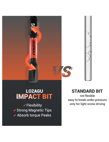 Juego de 10 Puntas Cuadradas LOZAGU de Acero S2 10.16 cm