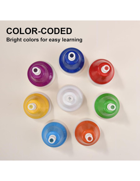 Campanas de Escritorio HILAZA 8 Notas Musicales para Niños