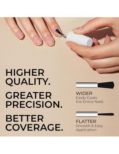 Esmalte de Uñas CND Vinylux 14.79 ml Blanco Brillo Gel