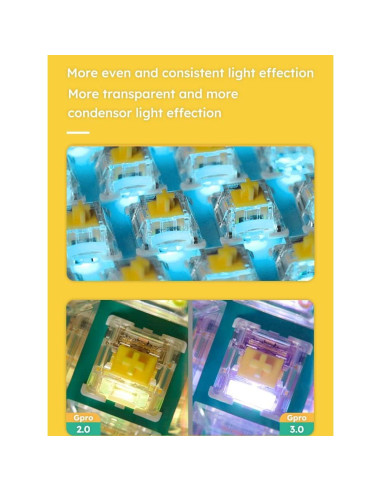 Interruptores GATERON G Black Pro 3.0 60gf 35PCS Lineales