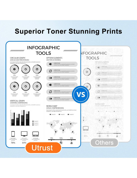 Cartucho de Tóner TN830XL Negro LEMERO UTRUST - 4 Unidades