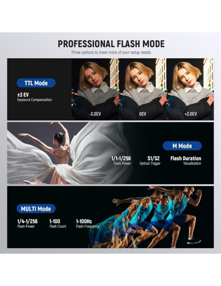 Kit de Luz de Video LED NEEWER AP150C 150W RGB con Flash Q200