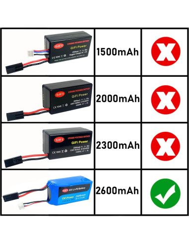 Batería de Reemplazo MaximalPower 2600mAh 11.1V para Drones Parrot