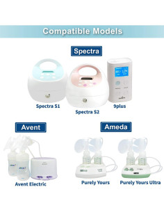 Tubo de Reemplazo Nenesupply para Bombas Spectra S1 S2 106 cm 2