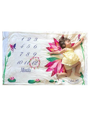 Manta de Hitos Mensuales para Bebés Ani y Mika 152x101 cm