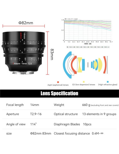 Lente Cine 7artisans 14mm T2.9 Ultra Gran Angular 114