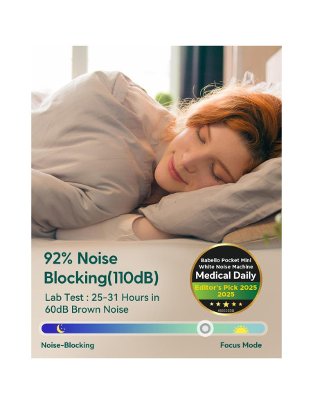 Máquina de Ruido Blanco Babelio Mini Portátil 15 Sonidos