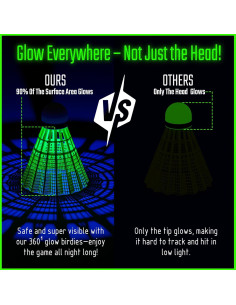 Volantes de Bádminton LED EAGLES - Paquete de 5 Nylon Brillantes 2