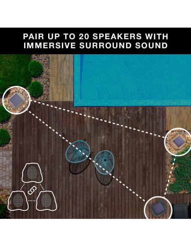 Altavoz Inalámbrico Victrola Rock Connect IP65 22h Batería Solar