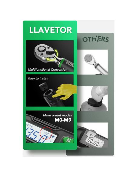 Llave de Torque Digital 1/2" LLAVETOR 19.98-400.5 Nm