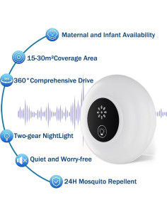 Repelente Ultrasonido de Plagas Amooca QWQ-08 2025 Ecológico 2