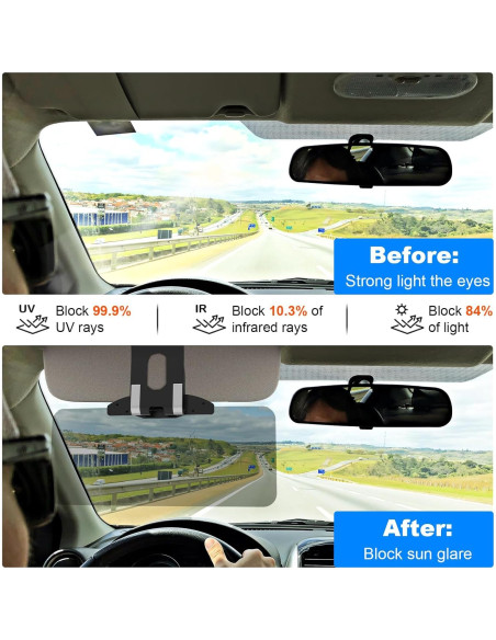 Extensor de Visera Solar LOMDC Z100 Antideslumbrante UV400