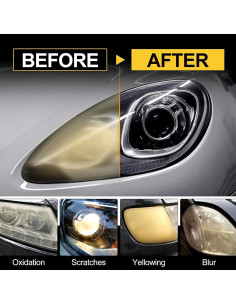 Kit Restauración de Faros LOCBONDSO 230g - Pulido y Protección 2