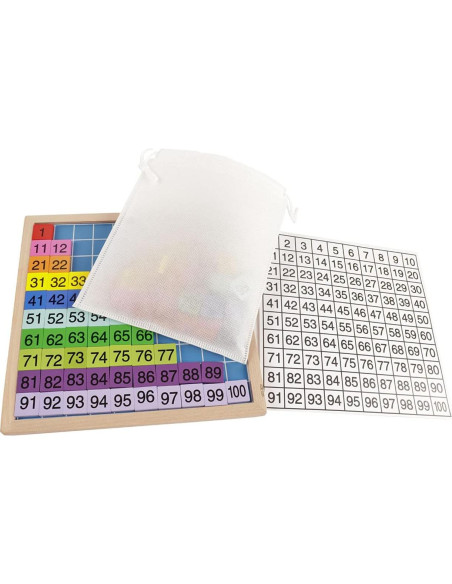 Tablero de Cien de Madera Umbresen Montessori 1-100