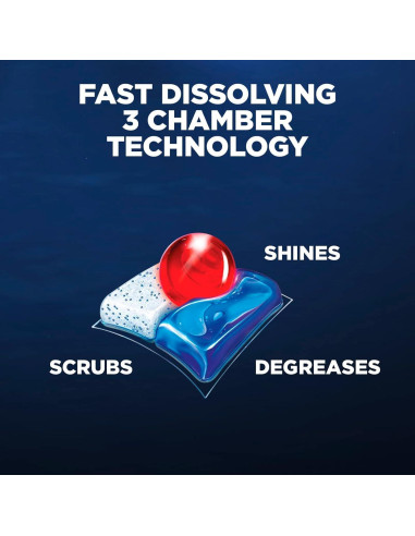 Detergente para Lavavajillas Finish Quantum 22 Tabs - Limpieza y Brillo