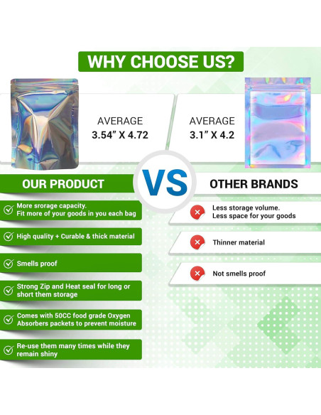 Bolsas Mylar AAS Holográficas Reutilizables 150 Piezas