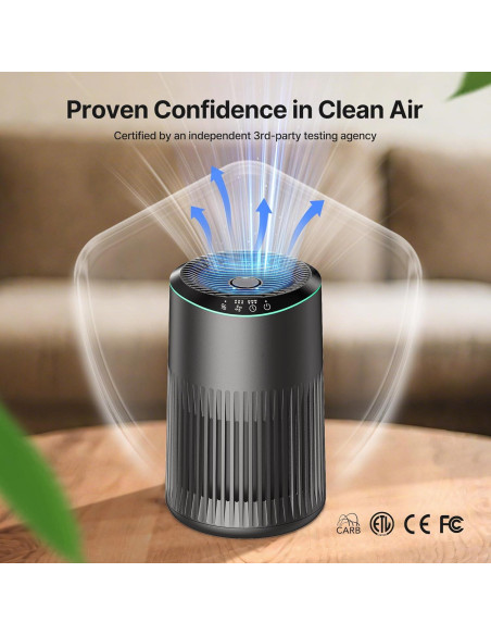 Purificador de Aire MERONTE MR2566 para Dormitorio 1.35kg