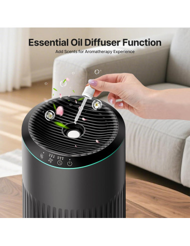 Purificador de Aire MERONTE MR2566 para Dormitorio 1.35kg