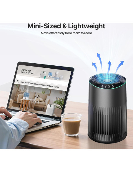 Purificador de Aire MERONTE MR2566 para Dormitorio 1.35kg