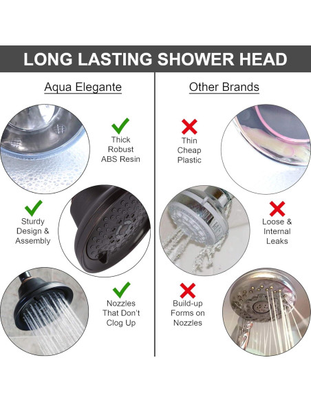 Cabezal de Ducha Aqua Elegante Bronce Aceitado 9.5 LPM Masaje
