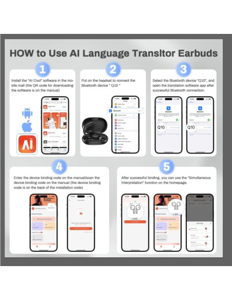 Auriculares Traductores de Idiomas HOMHOW Air6, Sonido HD, 144 Idiomas