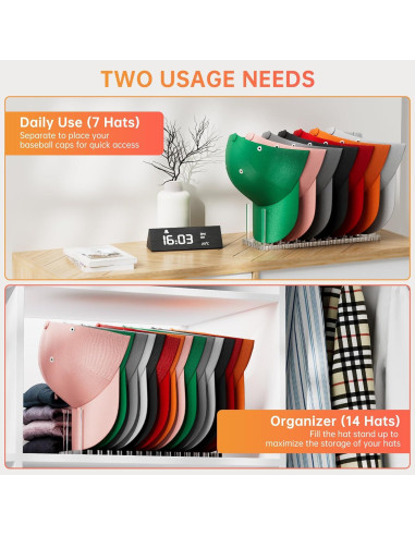 Organizador de Sombreros Kadolina Acrílico para 14 Gorras