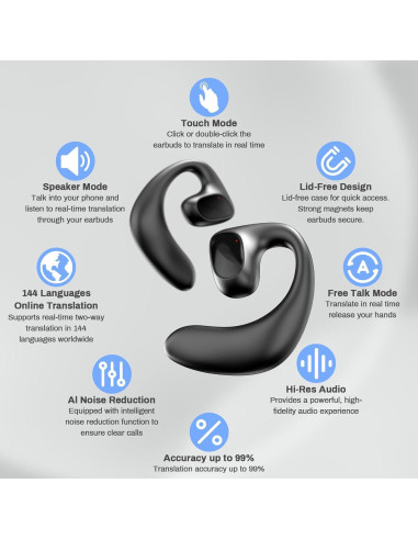 Auriculares Traductores de Idiomas HOMHOW Air6, Sonido HD, 144 Idiomas