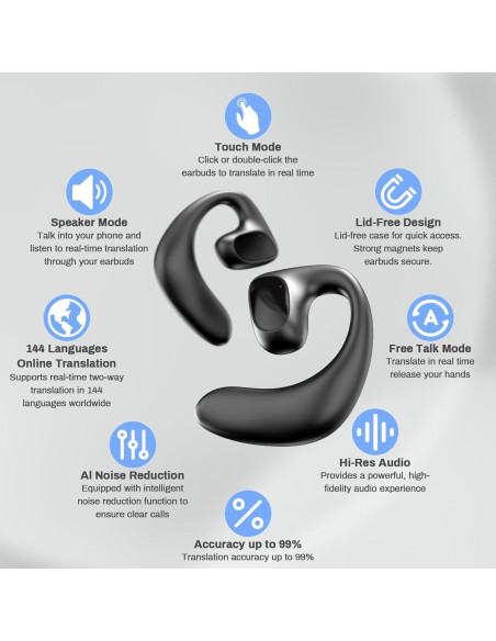 Auriculares Traductores de Idiomas HOMHOW Air6, Sonido HD, 144 Idiomas