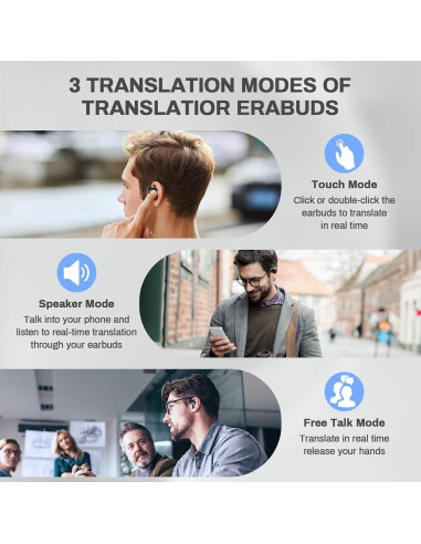 Auriculares Traductores de Idiomas HOMHOW Air6, Sonido HD, 144 Idiomas