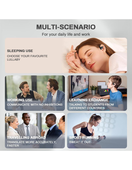 Auriculares Traductores de Idiomas HOMHOW Air6, Sonido HD, 144 Idiomas