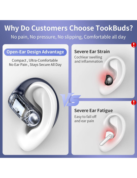 Auriculares de Traducción AI TookBuds P-G1, 145 Idiomas, 60H Batería