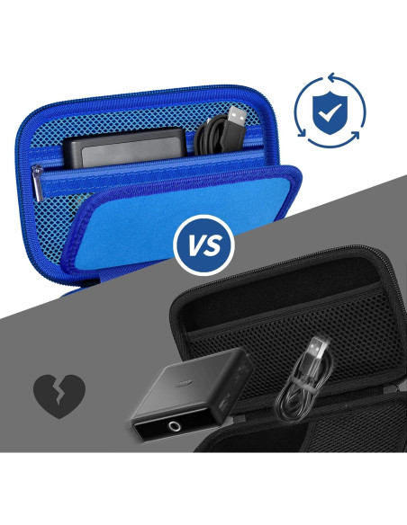 Funda de Almacenamiento Anker Prime 27650mAh Azul - Cargador Portátil