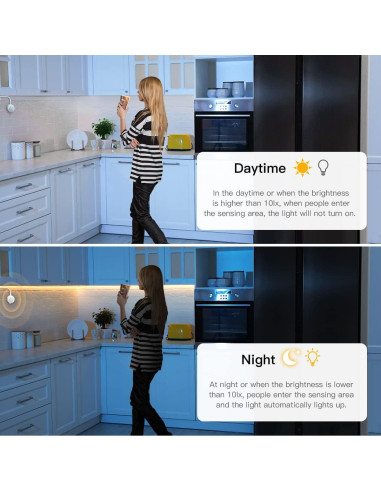 Tira LED Neón 3M CHNMALITAI Sensor Movimiento 6500K USB