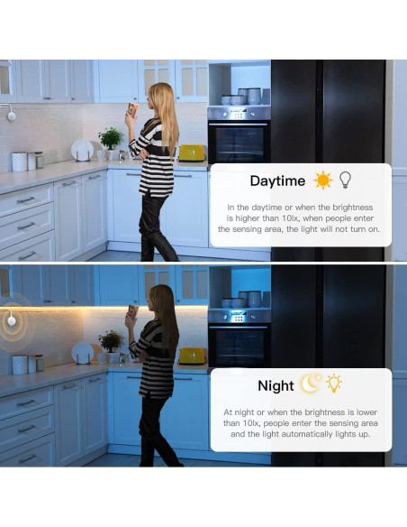 Tira LED Neón 3M CHNMALITAI Sensor Movimiento 6500K USB