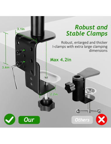 Brazo de Micrófono Frgyee Ajustable para Shure SM7B y Blue Yeti