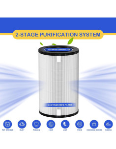 Filtro de Reemplazo HEPA H13 Roninby HD-40 para Purificador HoMedics AP-T45 AP-T40FL - 2 Paquetes 2