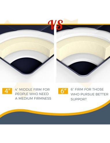 Colchón Futón Grueso MAXYOYO 15.24 cm Negro para Suelo