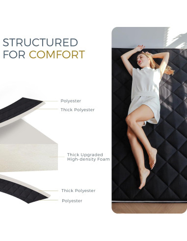 Colchón Futón Grueso MAXYOYO 15.24 cm Negro para Suelo