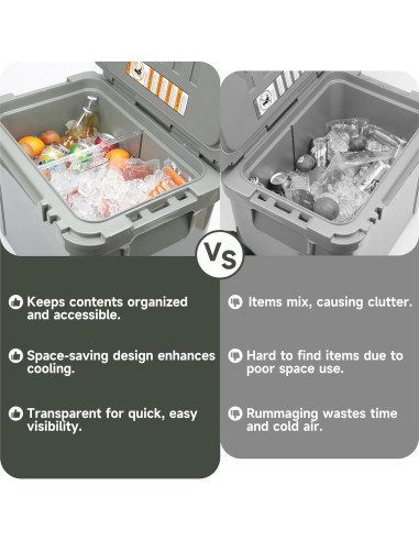 Divisor Acrílico Transparente LUVCOSY para Cooler YETI Roadie 48/60