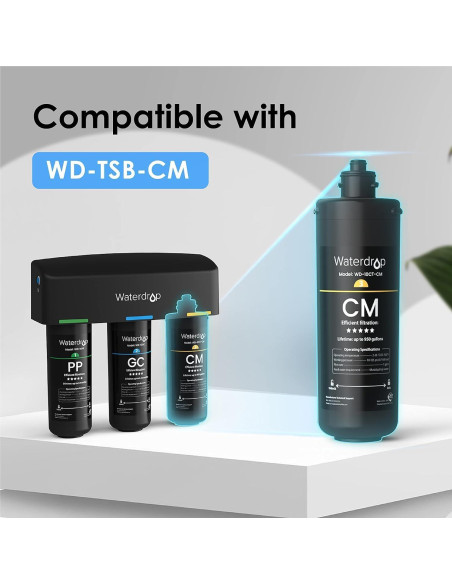 Filtro de Agua Bajo Fregadero Waterdrop WD-10CM, Reemplazo 12 Meses