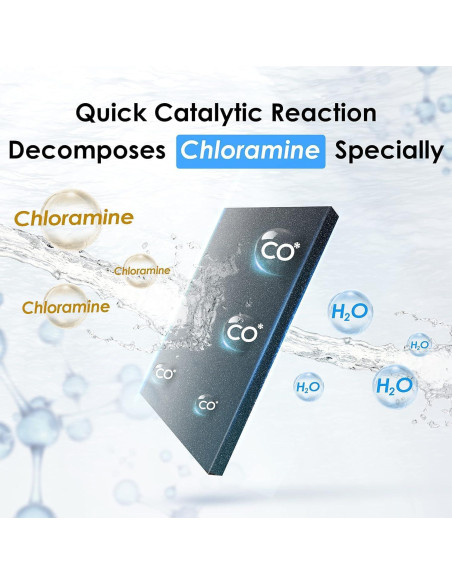 Filtro de Agua Bajo Fregadero Waterdrop WD-10CM, Reemplazo 12 Meses