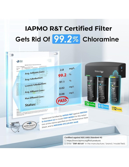 Filtro de Agua Bajo Fregadero Waterdrop WD-10CM, Reemplazo 12 Meses