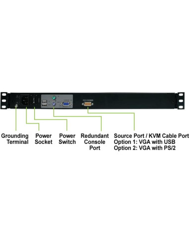 Consola KVM IOGEAR GCL1800 1 Puerto 17" LCD Teclado Táctil