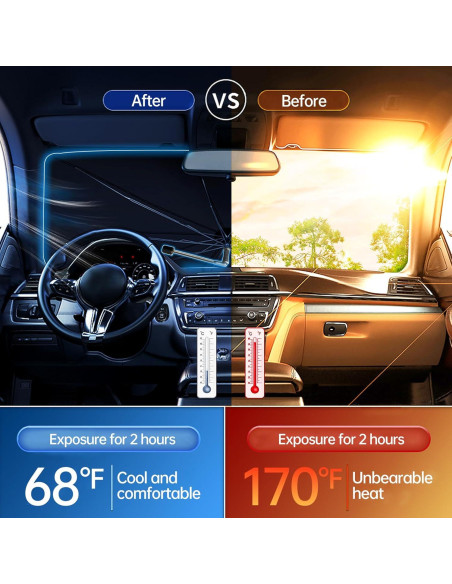 Sombrilla para Parabrisas JASVIC 145x84 cm Gris Plegable