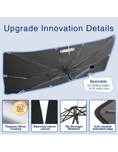 Sombrilla para Parabrisas JASVIC 145x84 cm Gris Plegable