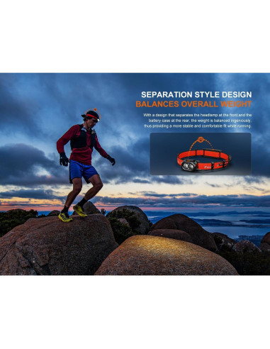 Linterna Frontal Fenix HP12R-T 1300 Lúmenes Recargable Negro