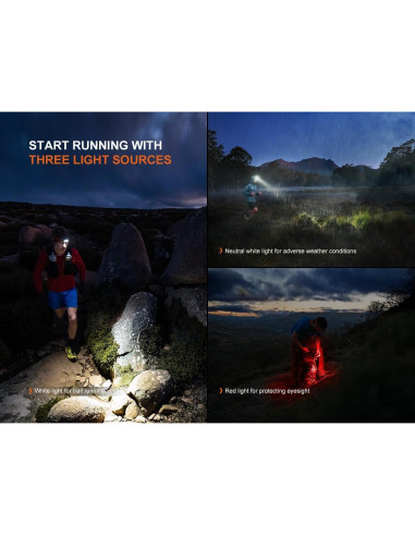 Linterna Frontal Fenix HP12R-T 1300 Lúmenes Recargable Negro