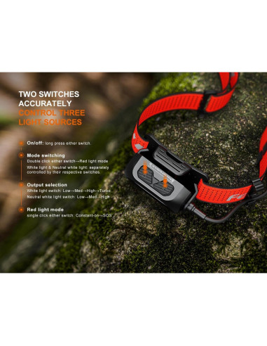 Linterna Frontal Fenix HP12R-T 1300 Lúmenes Recargable Negro